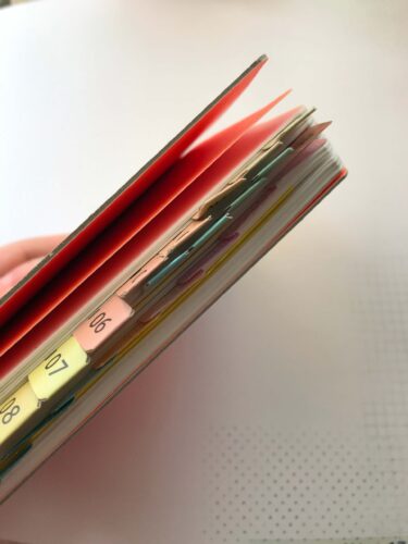 Zdjęcie okładkowe wpisu: Bullet Journal — jak zacząć i trochę o teorii